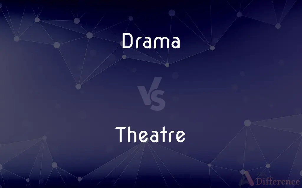 Drama vs. Theatre — What's the Difference?