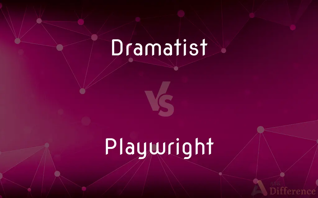 Dramatist vs. Playwright — What's the Difference?