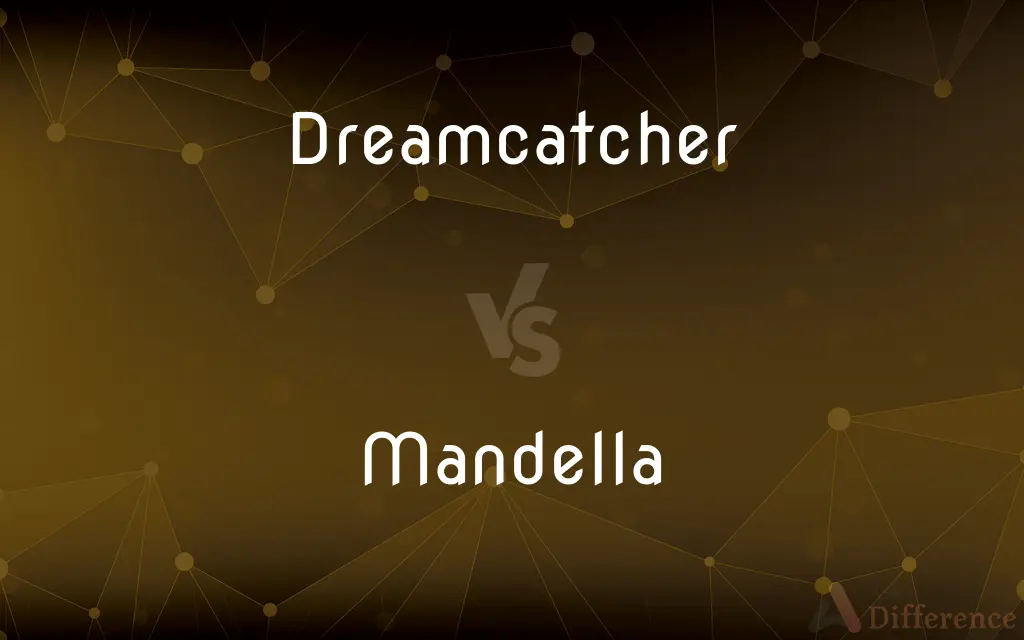 Dreamcatcher vs. Mandella — What's the Difference?