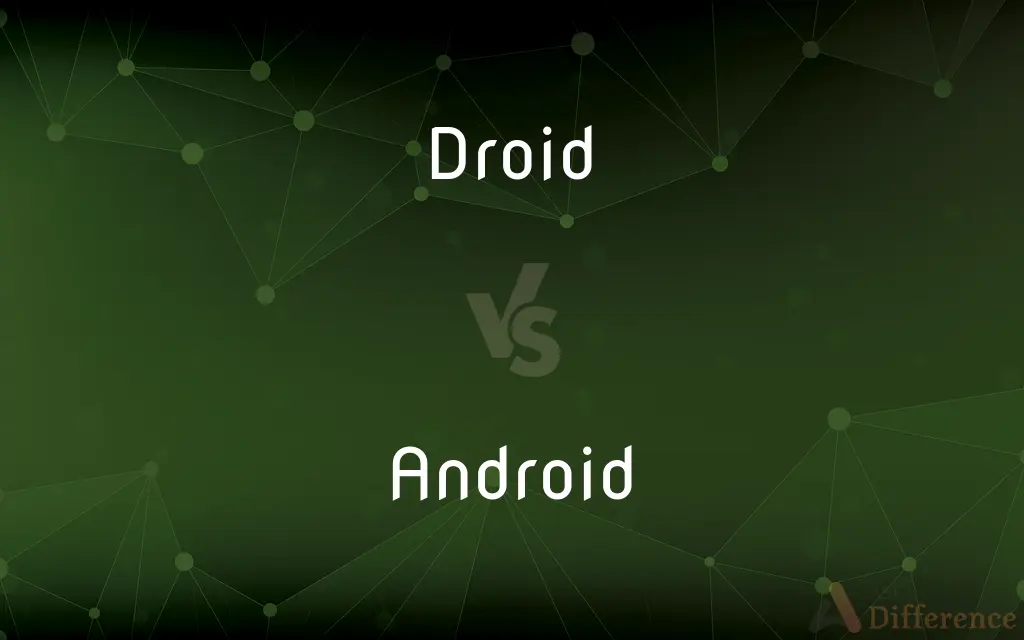 Droid vs. Android — What's the Difference?