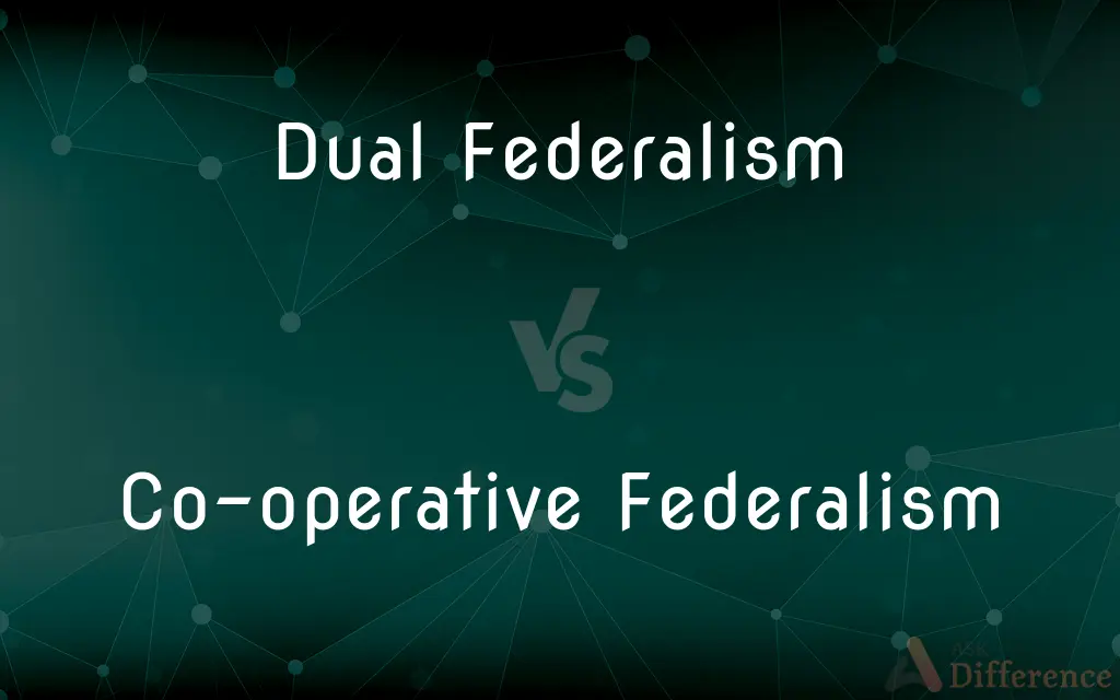 Dual Federalism vs. Co-operative Federalism — What's the Difference?