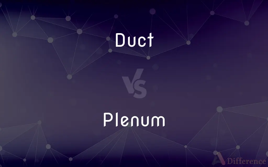 Duct vs. Plenum — What's the Difference?