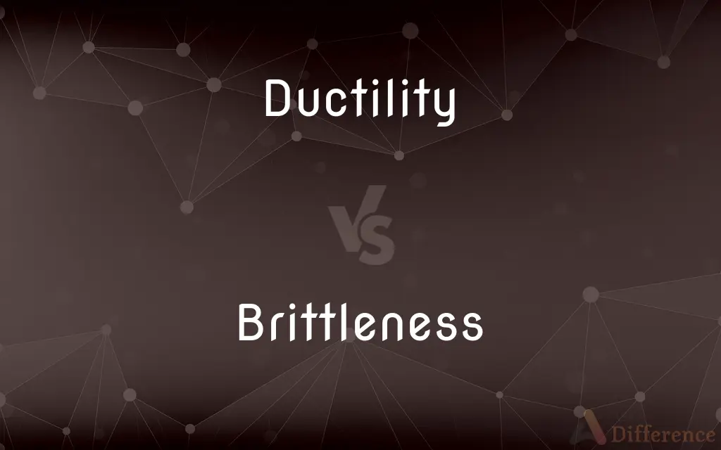 Ductility vs. Brittleness — What's the Difference?