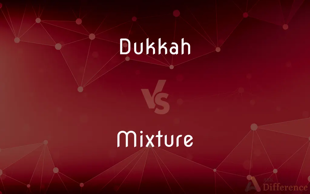 Dukkah vs. Mixture — What's the Difference?