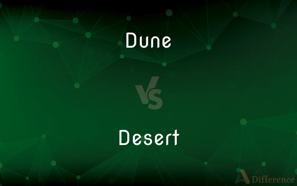 Dune vs. Desert — What's the Difference?