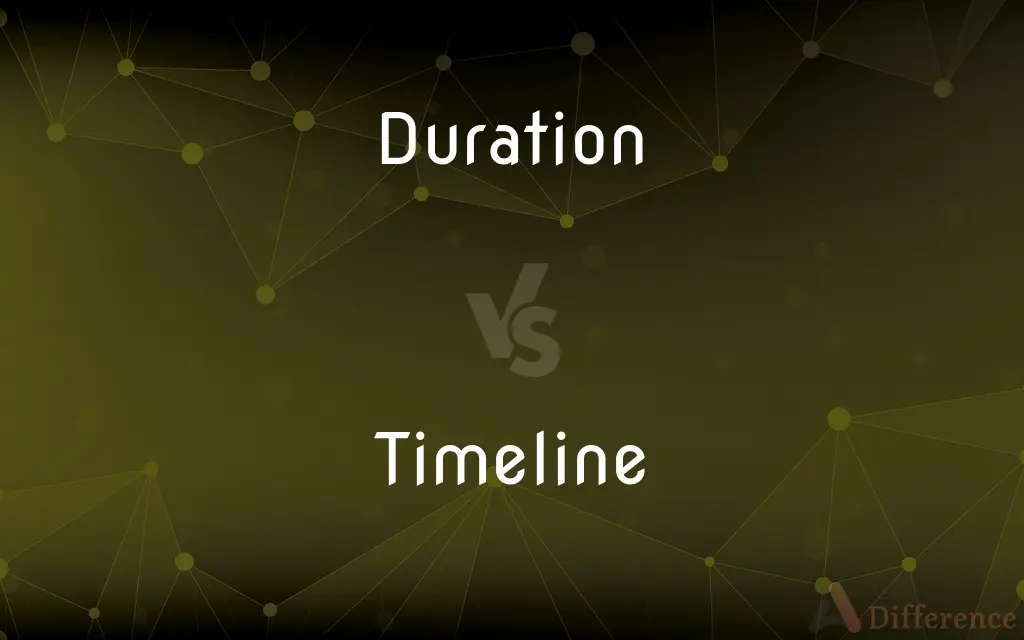 Duration vs. Timeline — What's the Difference?