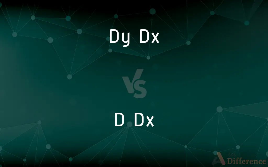 dy dx vs. d dx — What's the Difference?