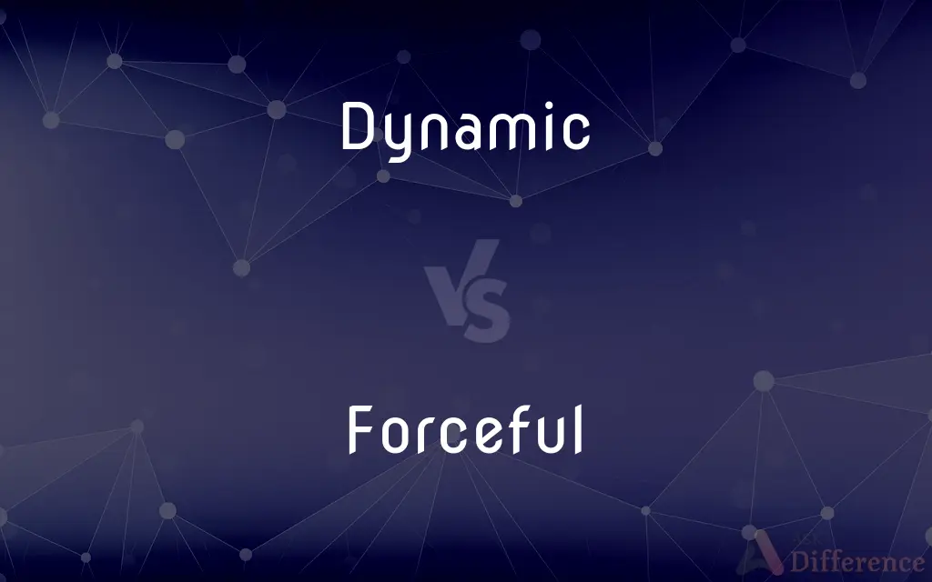 Dynamic vs. Forceful — What's the Difference?