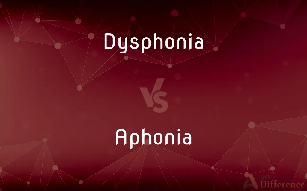 Dysphonia vs. Aphonia — What's the Difference?
