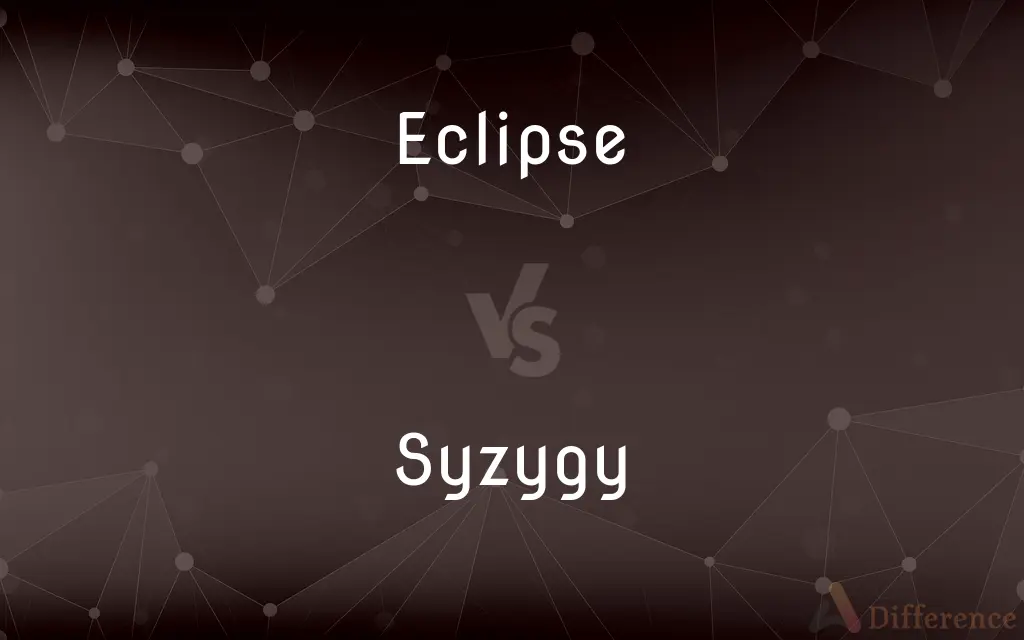 Eclipse vs. Syzygy — What's the Difference?