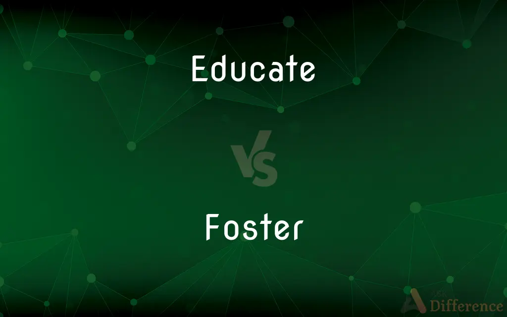 Educate vs. Foster — What's the Difference?
