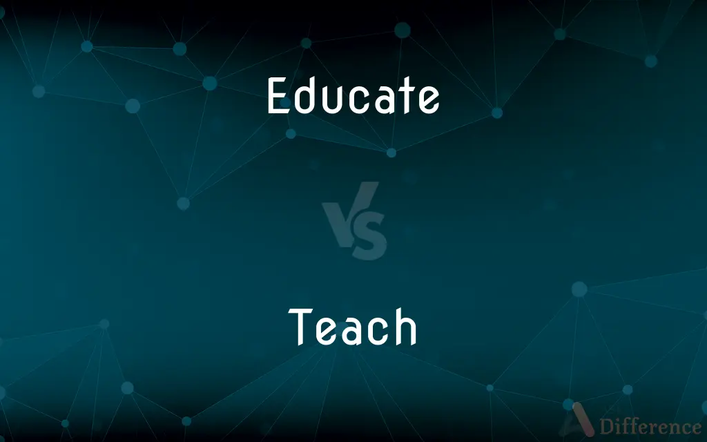 Educate vs. Teach — What's the Difference?