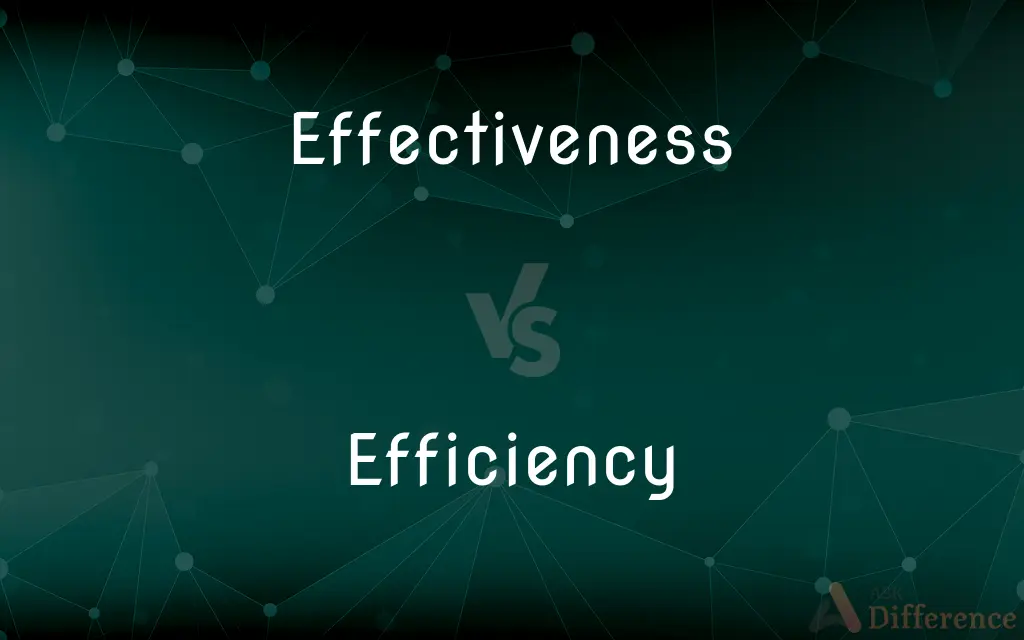 Effectiveness vs. Efficiency — What's the Difference?