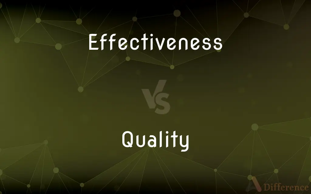 Effectiveness vs. Quality — What's the Difference?