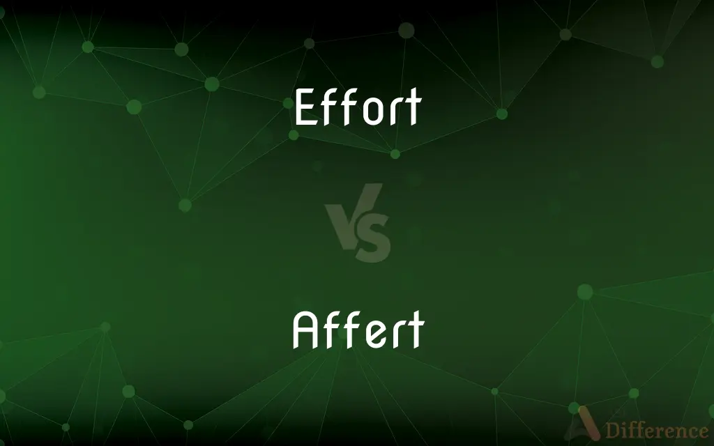 Effort vs. Affert