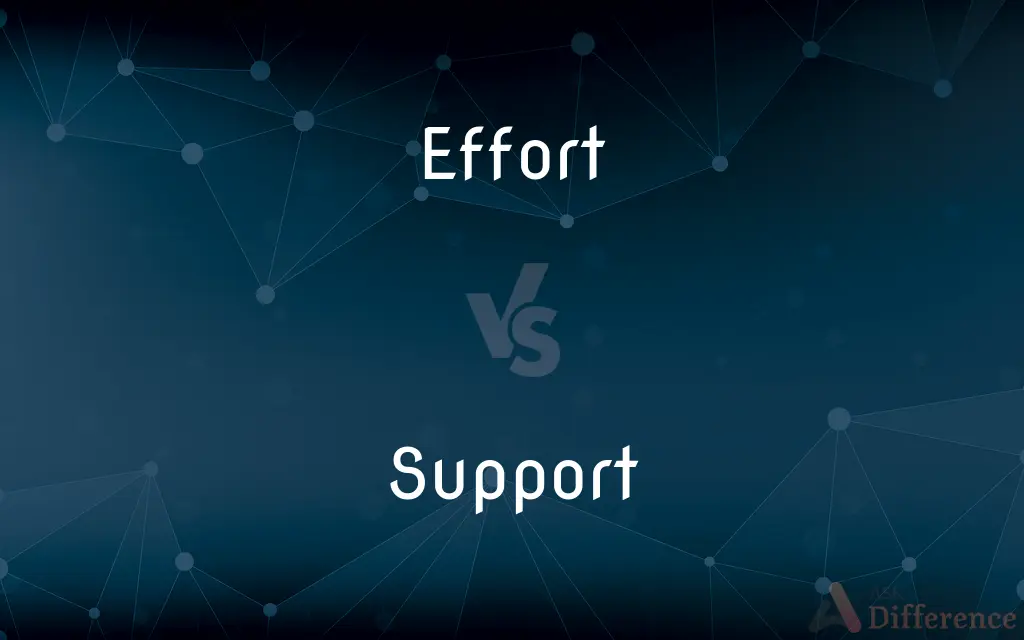 Effort vs. Support — What's the Difference?