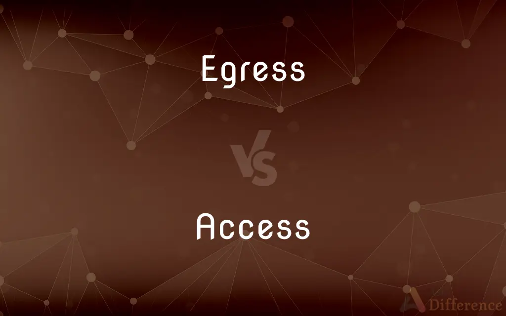 Egress vs. Access — What's the Difference?