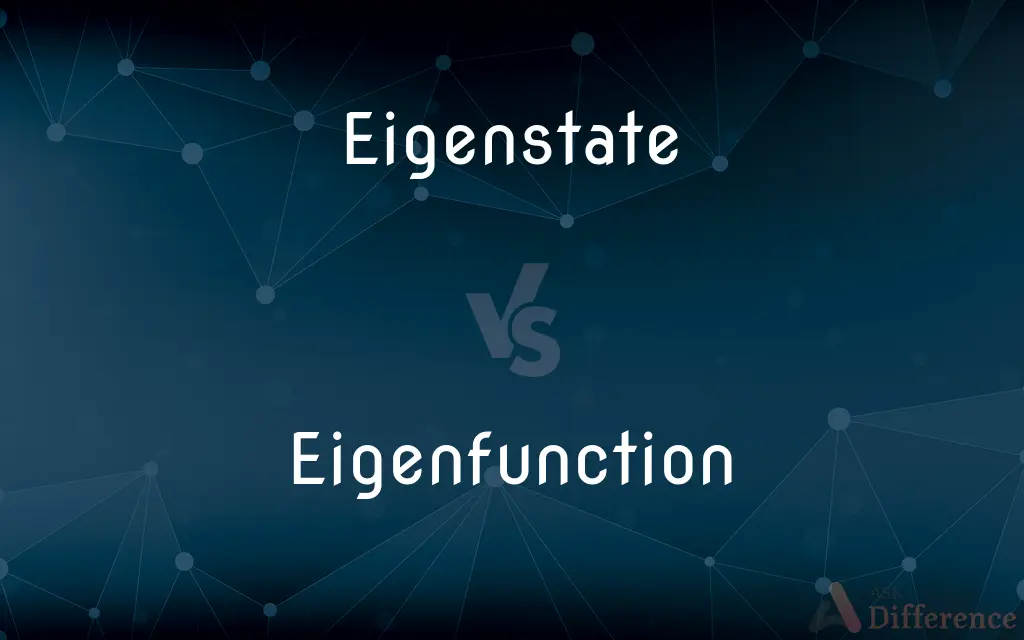 Eigenstate vs. Eigenfunction — What's the Difference?