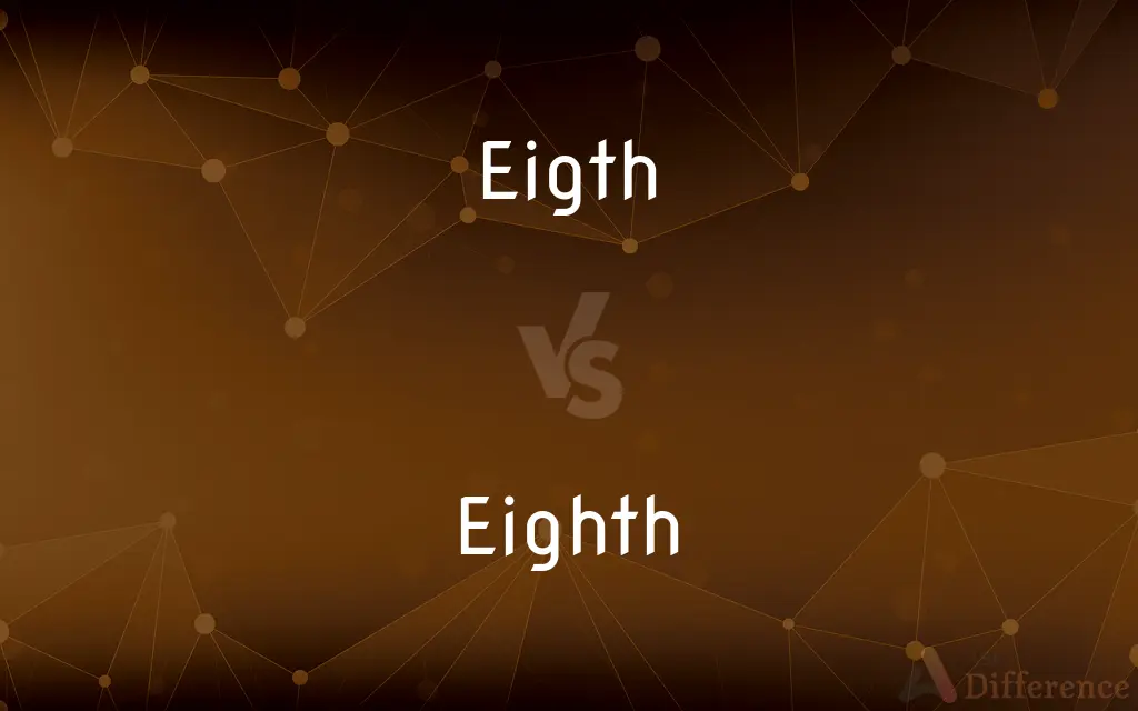 Eigth vs. Eighth — Which is Correct Spelling?