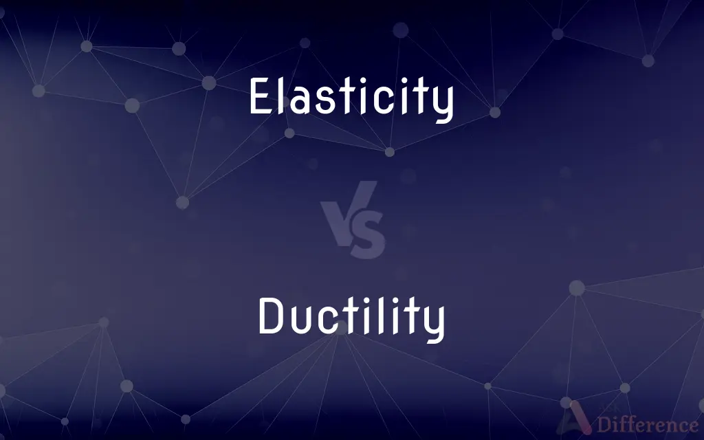 Elasticity vs. Ductility — What's the Difference?