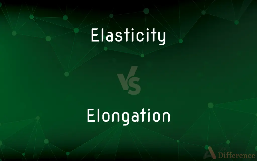 Elasticity vs. Elongation — What's the Difference?