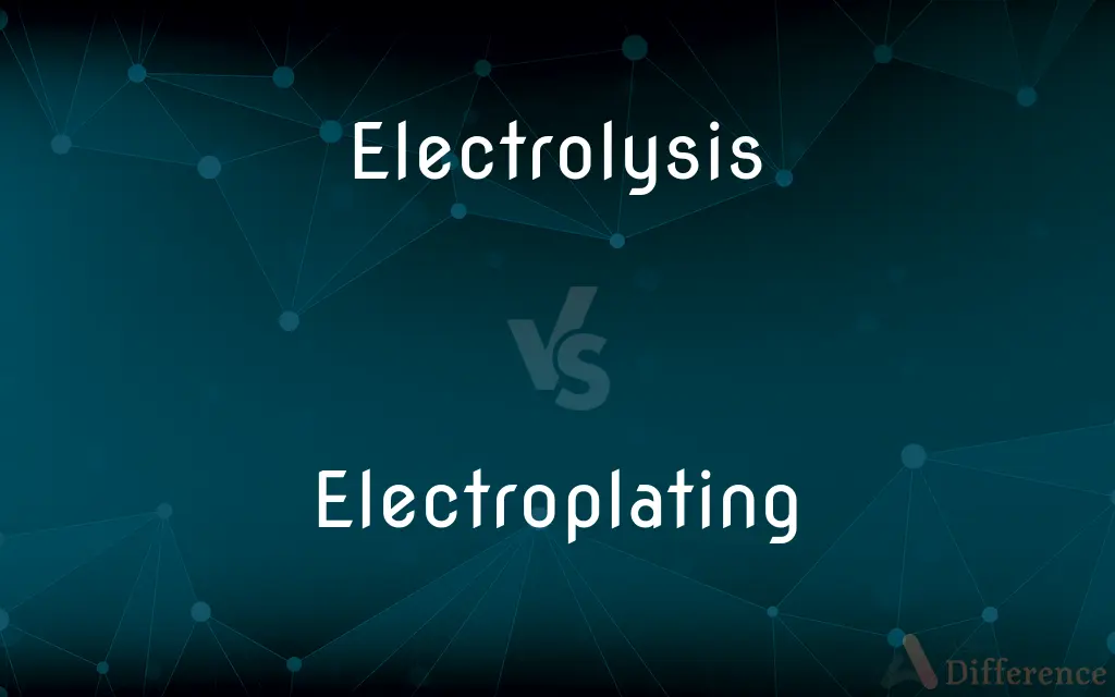 Electrolysis vs. Electroplating — What's the Difference?