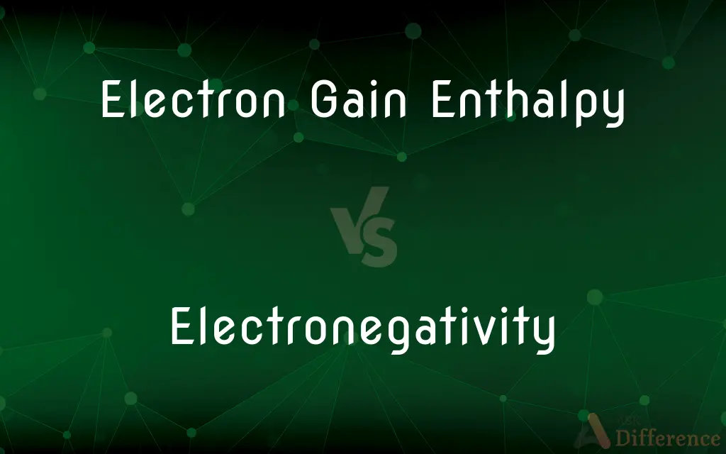 Electron Gain Enthalpy vs. Electronegativity — What's the Difference?
