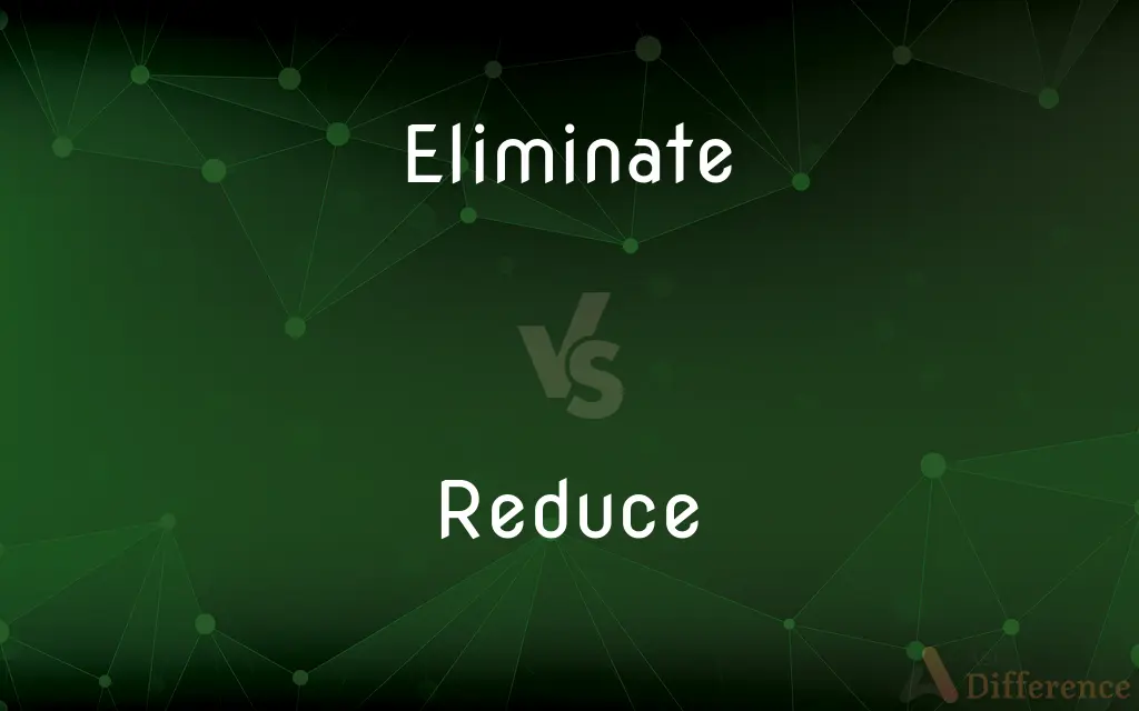 Eliminate vs. Reduce