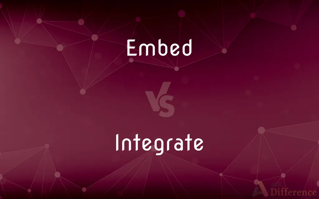 Embed vs. Integrate — What's the Difference?