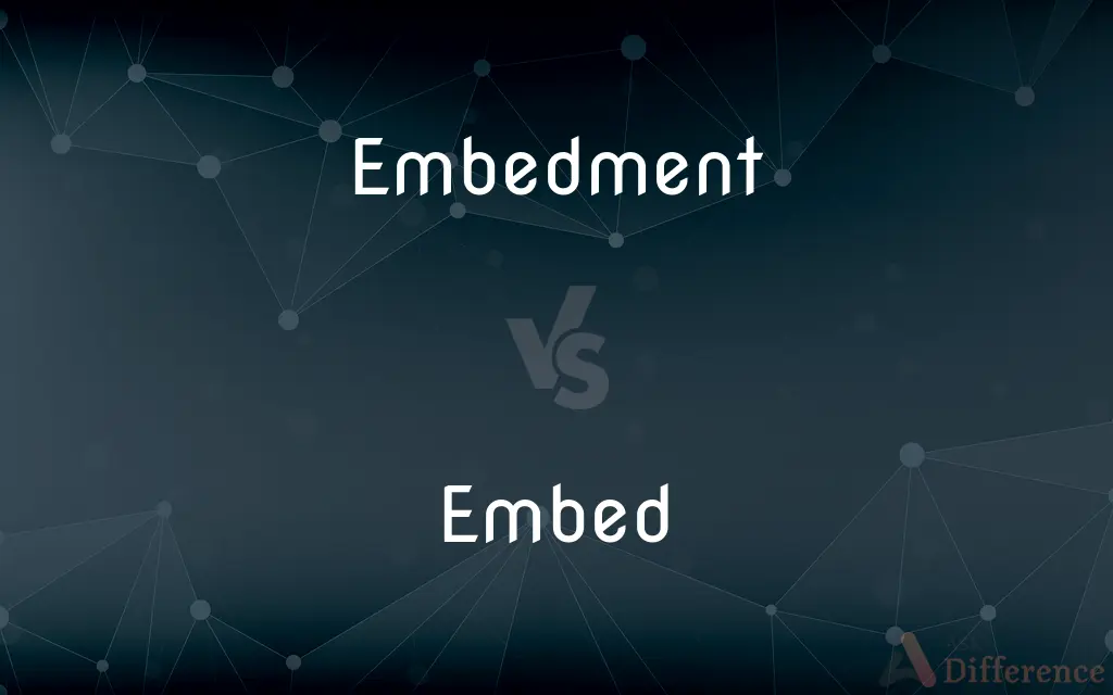 Embedment vs. Embed — What's the Difference?