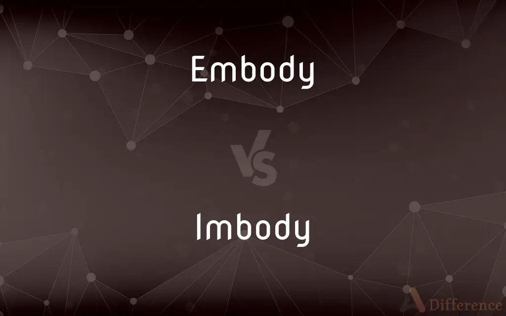Embody vs. Imbody — What's the Difference?