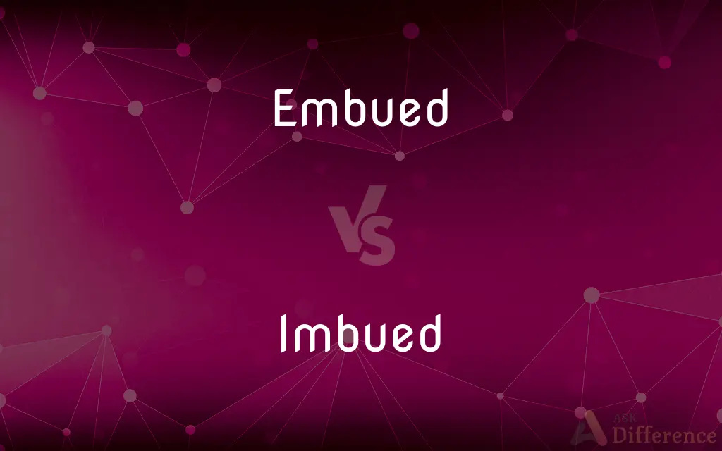 Embued vs. Imbued — Which is Correct Spelling?