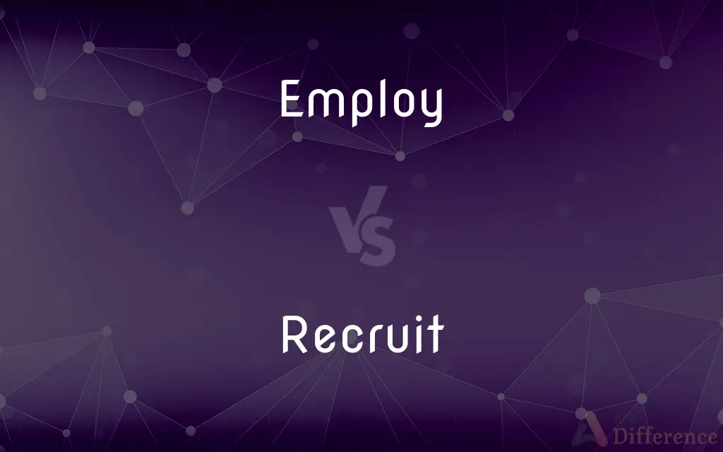Employ vs. Recruit — What's the Difference?