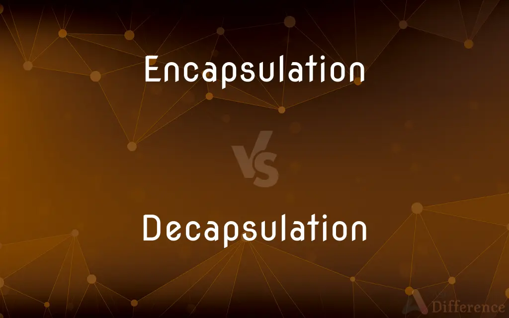 Encapsulation vs. Decapsulation — What's the Difference?