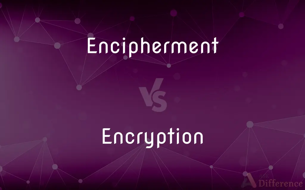 Encipherment vs. Encryption — What's the Difference?