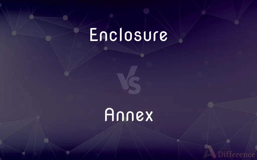 Enclosure vs. Annex — What's the Difference?