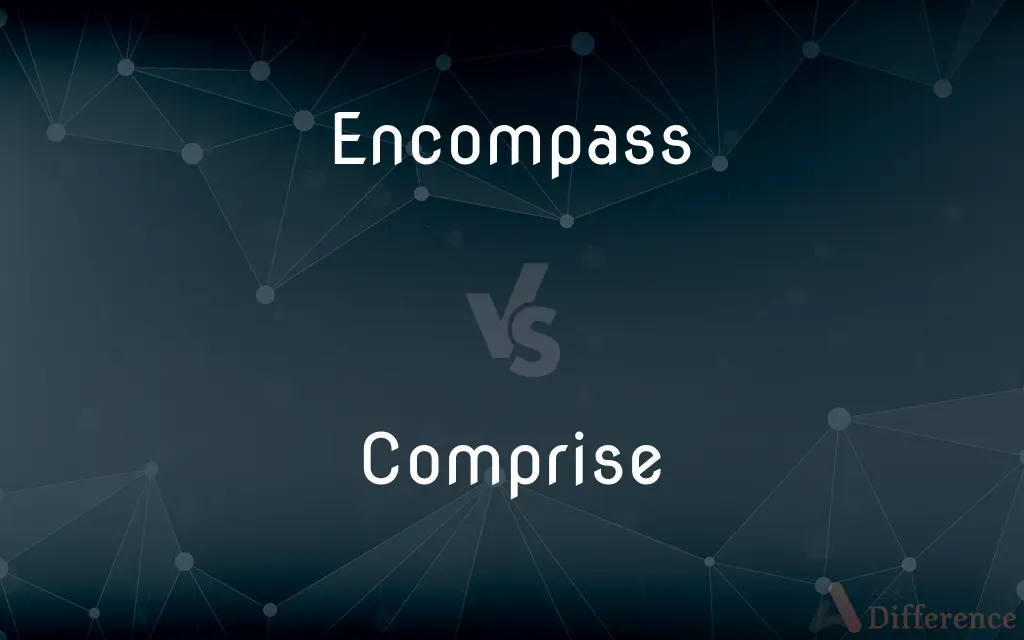 Encompass vs. Comprise — What's the Difference?