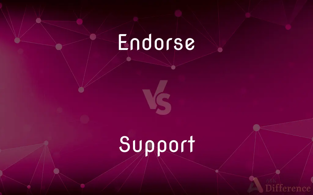 Endorse vs. Support — What's the Difference?