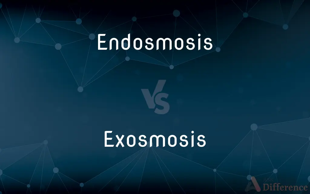 Endosmosis vs. Exosmosis — What's the Difference?