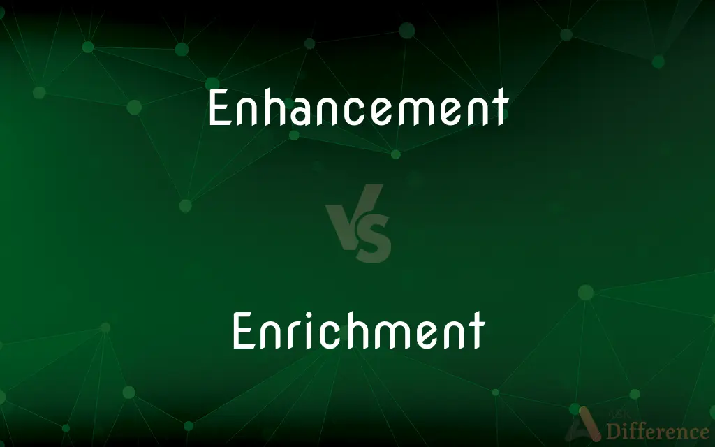 Enhancement vs. Enrichment — What's the Difference?