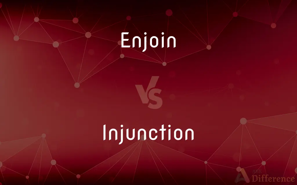 Enjoin vs. Injunction — What's the Difference?