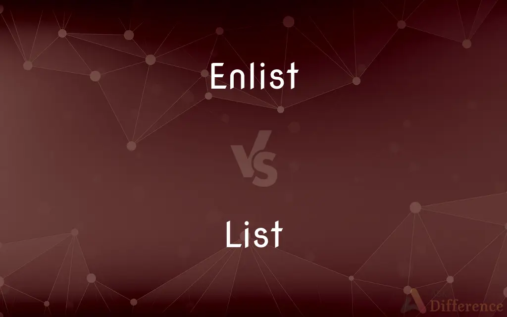 Enlist vs. List — What's the Difference?