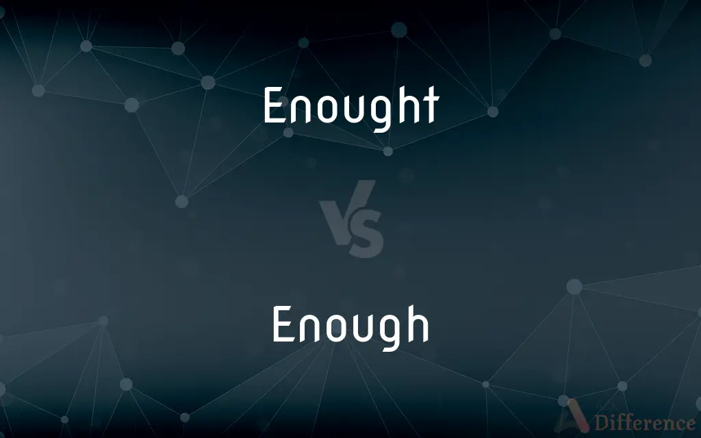 Enought vs. Enough — Which is Correct Spelling?