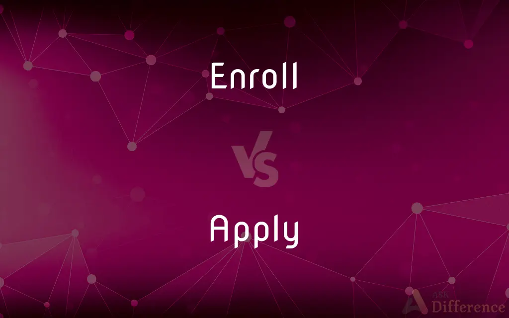 Enroll vs. Apply — What's the Difference?