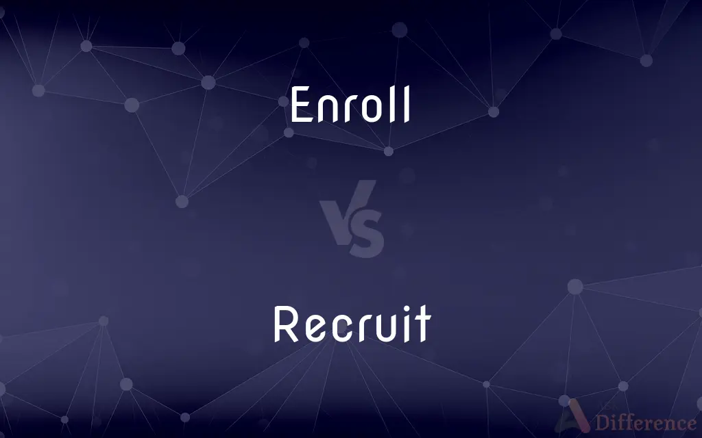 Enroll vs. Recruit — What's the Difference?