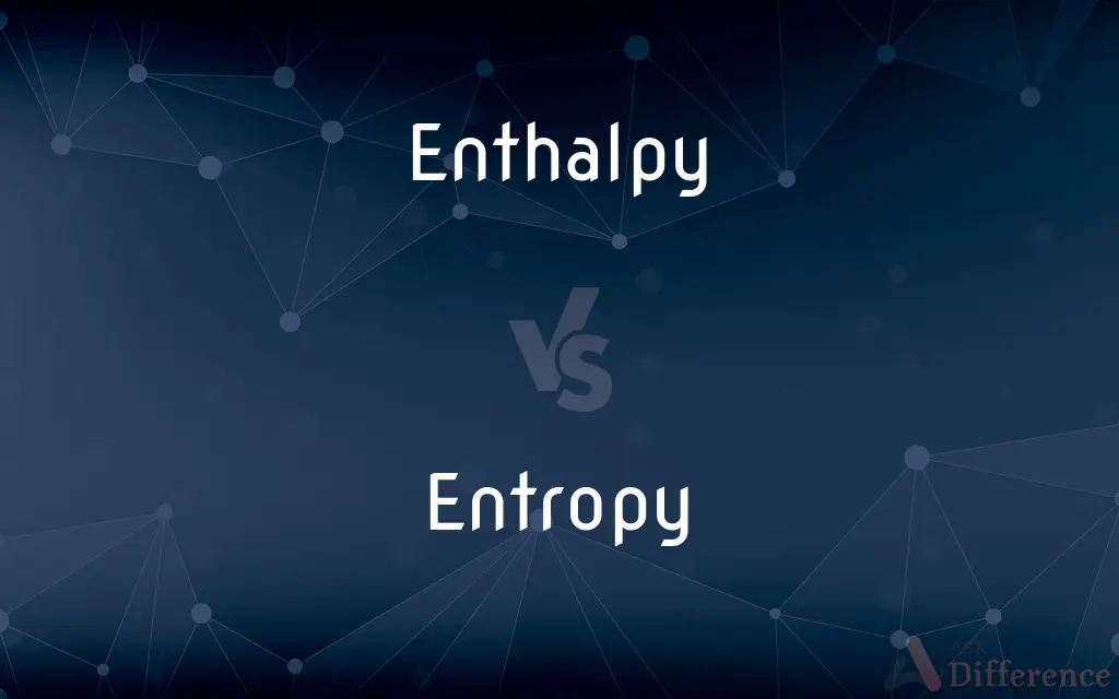 Enthalpy vs. Entropy — What's the Difference?