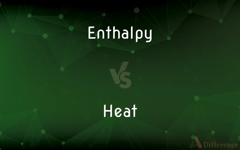 Enthalpy vs. Heat — What's the Difference?