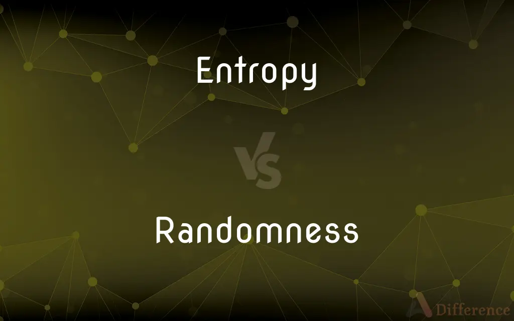 Entropy vs. Randomness — What's the Difference?