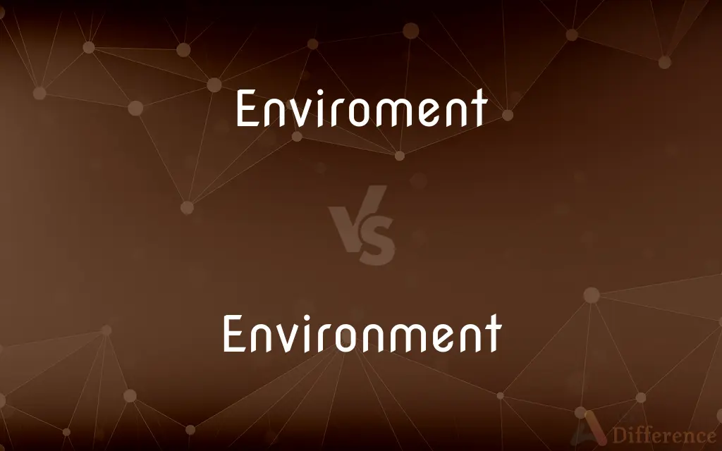 Enviroment vs. Environment — Which is Correct Spelling?