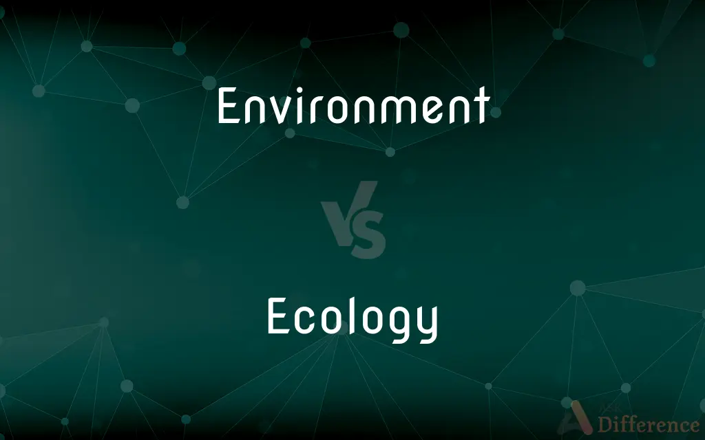Environment vs. Ecology — What's the Difference?